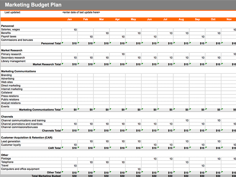 7 Free Marketing Budget Templates   Marketing.com.au