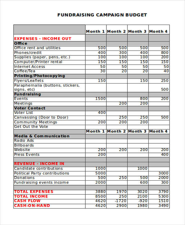 12+ Fundraising Budget Templates Free Sample, Example Format 12+ Fundraising Budget Templates Free Sample, Example Format