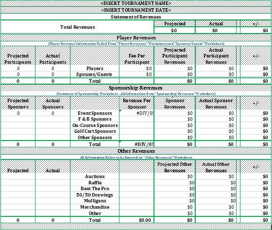 soccer tournament budget template basketball tournament budget 