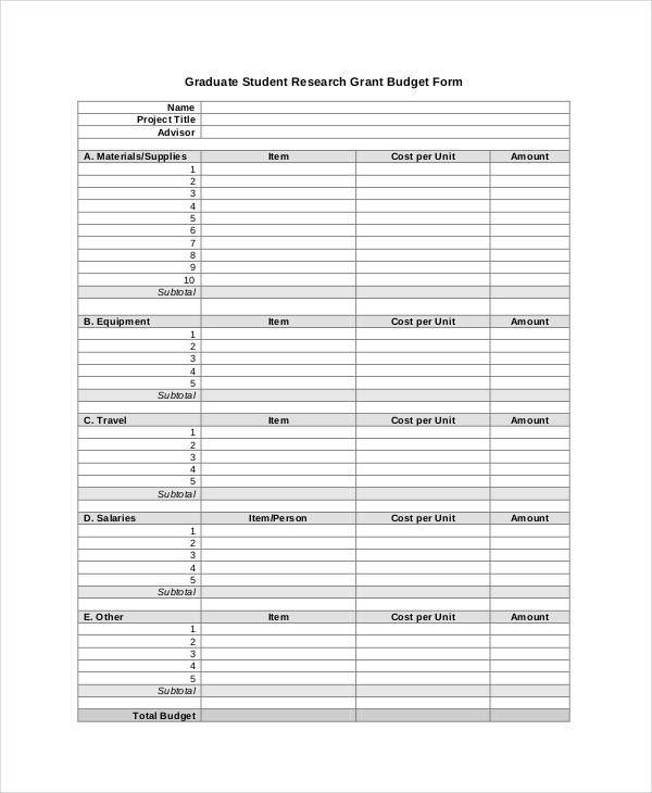 Grant Budget Template   10+ Free PDF, Word Documents Download 