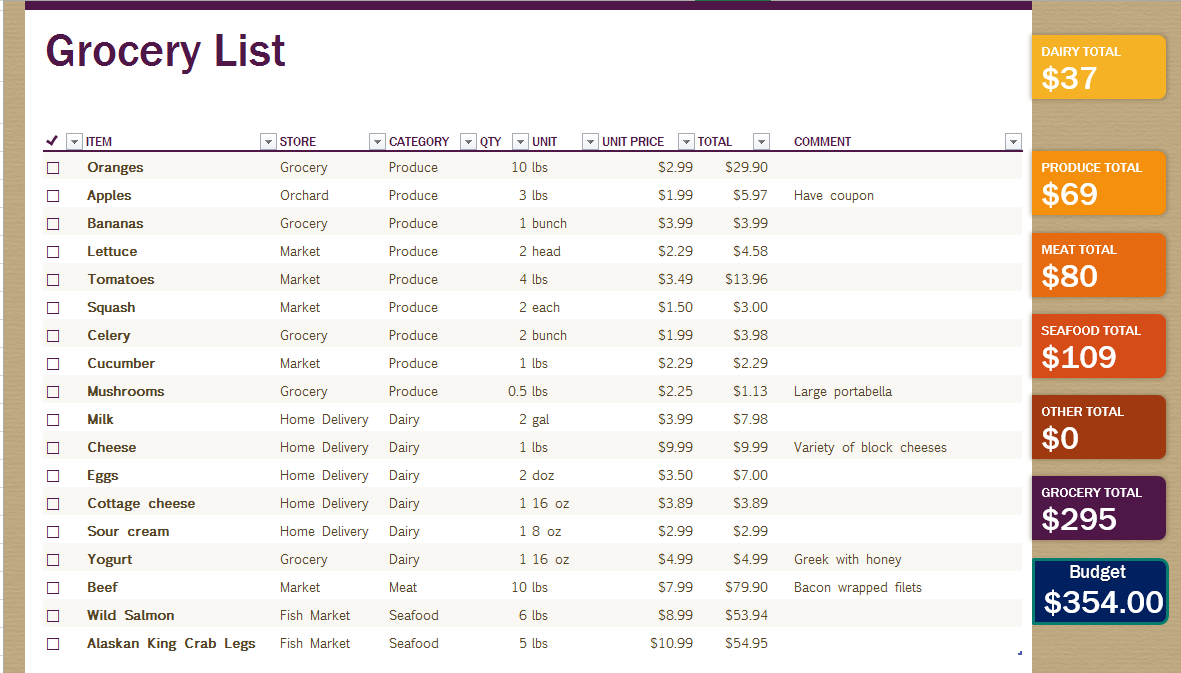 Planning grocery shopping on budget Planning grocery shopping on budget
