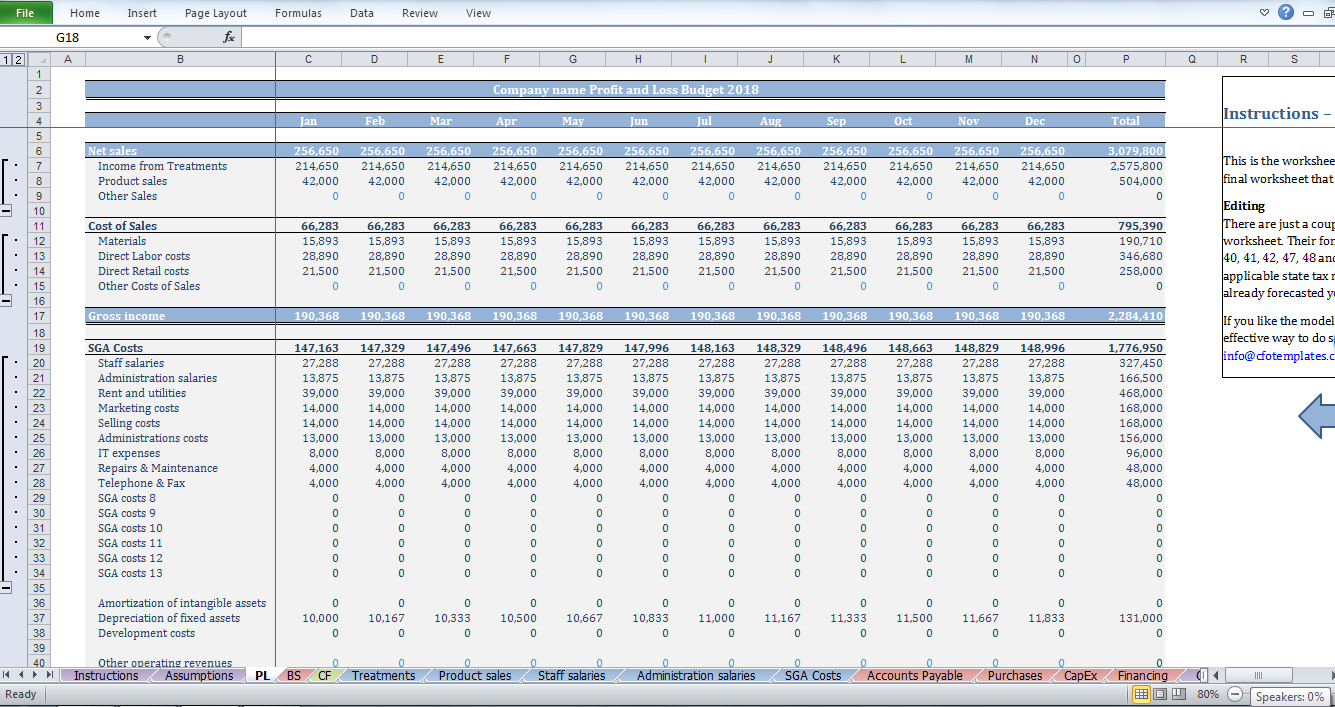 Hair Salon Budget Template Template Creator