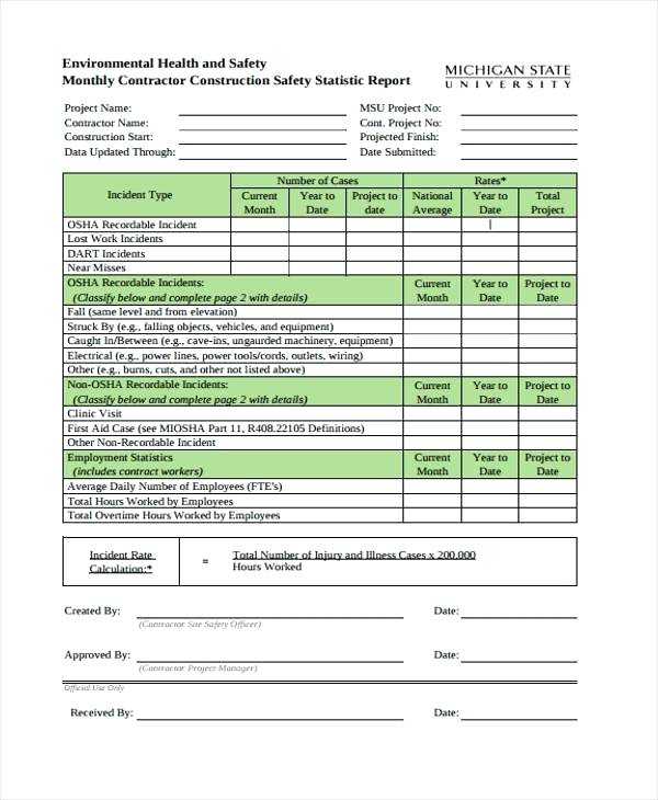 Health And Safety Excel Spreadsheet Spreadsheet Templates Wedding 