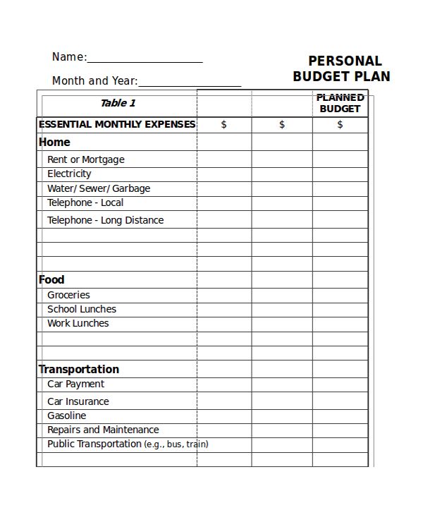 Essential Monthly Expenses Budget Template , Excel Monthly Budget 