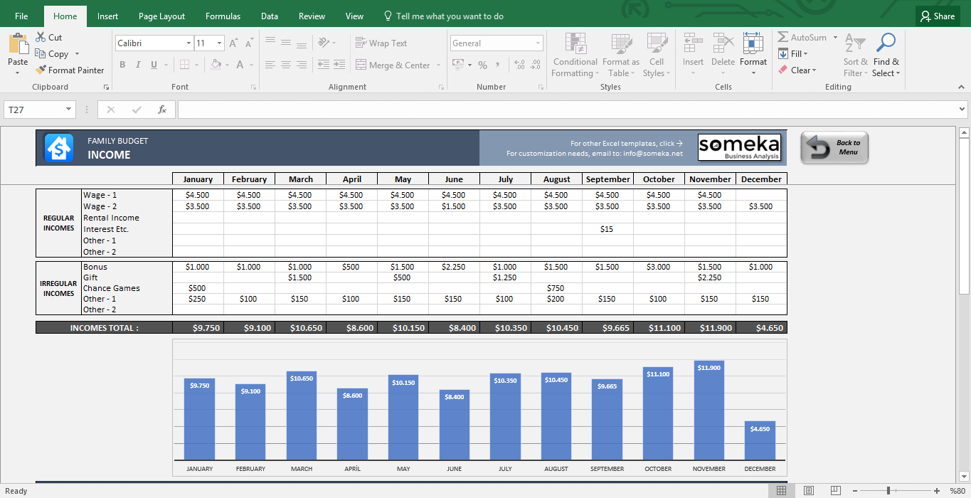 Family Budget Excel Template For Household New House Spreadsheet 