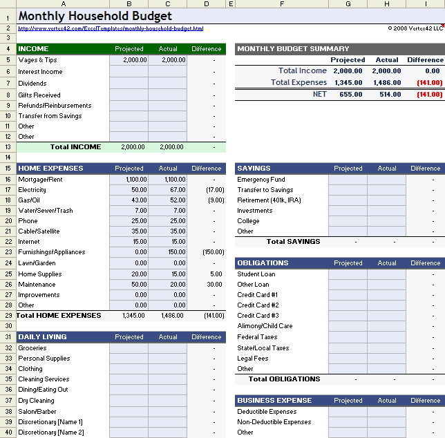 Household Budget Worksheet for Excel