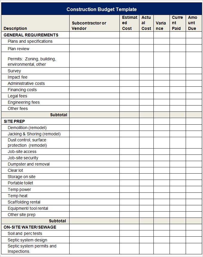 Construction Budget Template   7+ Cost Estimator Excel Sheets