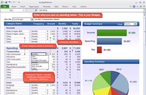 5 Household Budget Templates That Will Help If You Actually Stick 