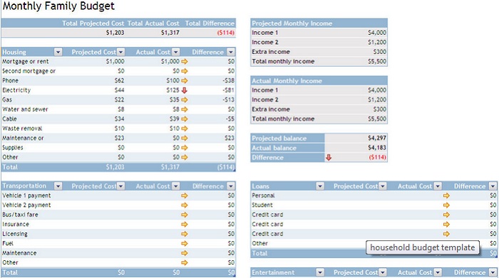 2017's Best Free Budget Templates