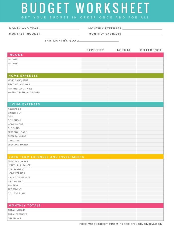 Household Budget Template   8+ Free Word, Excel, PDF Documents 