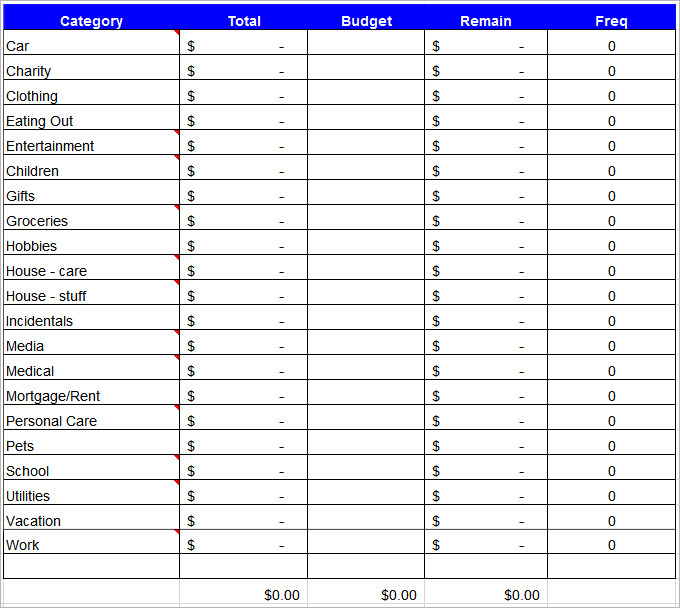 Monthly Household Budget Worksheet Printable   Free Worksheet 