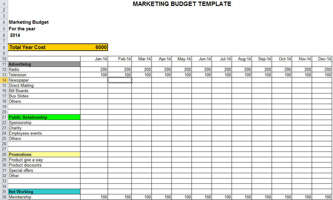 Marketing Budget Template in Excel