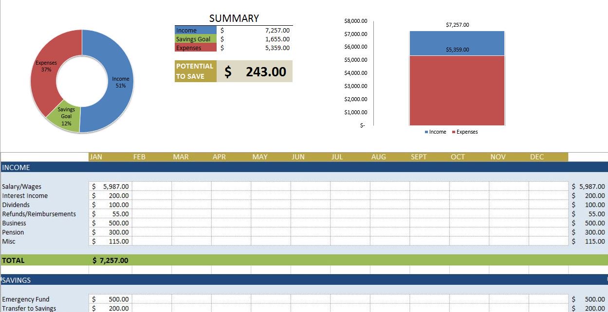 Free Budget Templates in Excel | Smartsheet