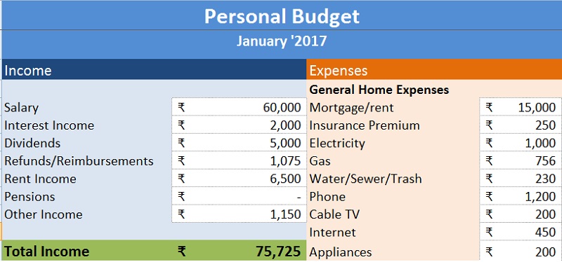 Download Personal Budget Excel Template   ExcelDataPro