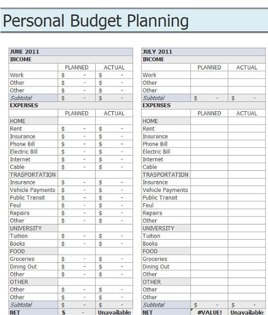 Free Personal Budget Spreadsheet Templates – Excel Spreadsheet 