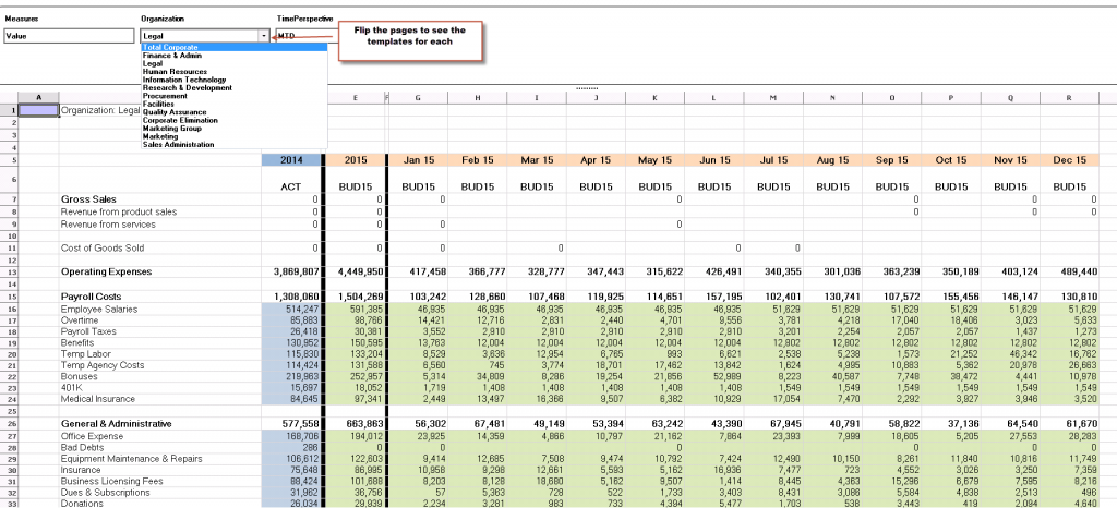 Information Technology Budget Spreadsheet Template Xls Excel 2010 