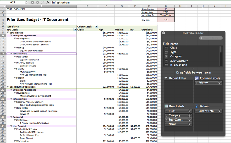 Simplify IT budgeting year round with our template and tips | ZDNet