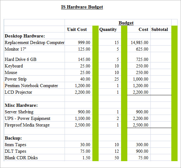 Information Technology Budget Template Xls | Selidba