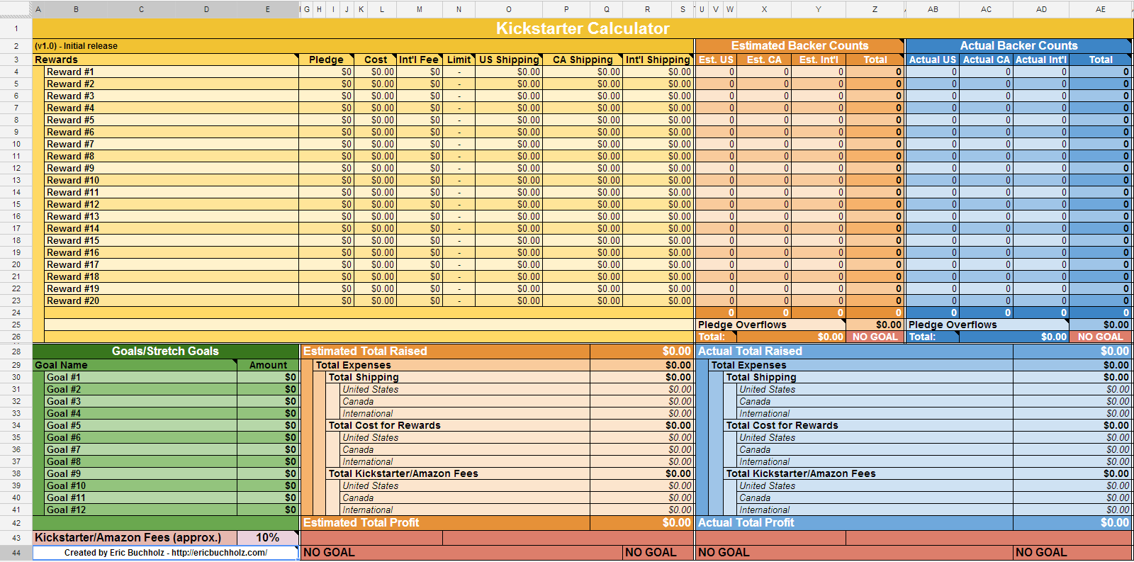 Kickstarter Calculator – Eric Buchholz