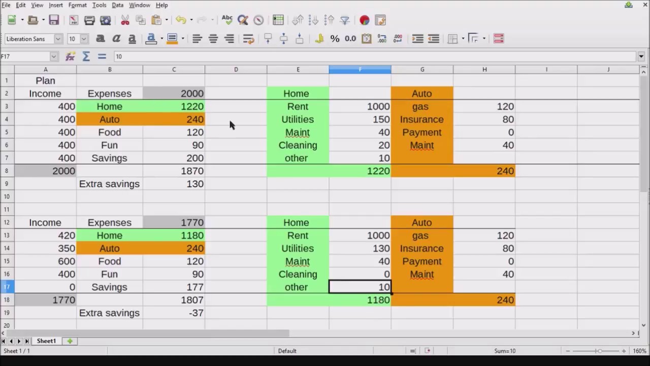 Personal Budget Template — LibreOffice Extensions and Templates 