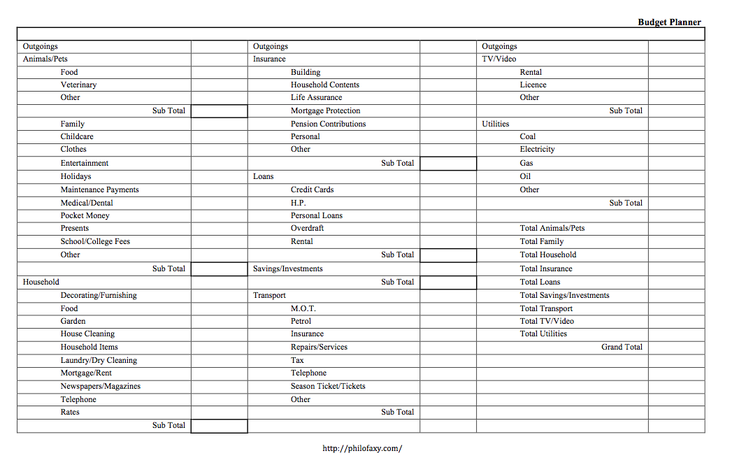 Philofaxy: Budget Planner Template