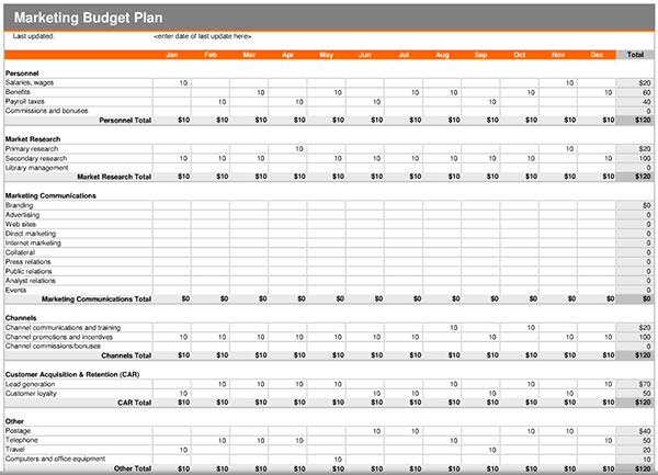 Marketing Plan Template: How do I write a marketing plan 