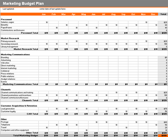 Marketing plan budget template from Microsoft. | Free Marketing 