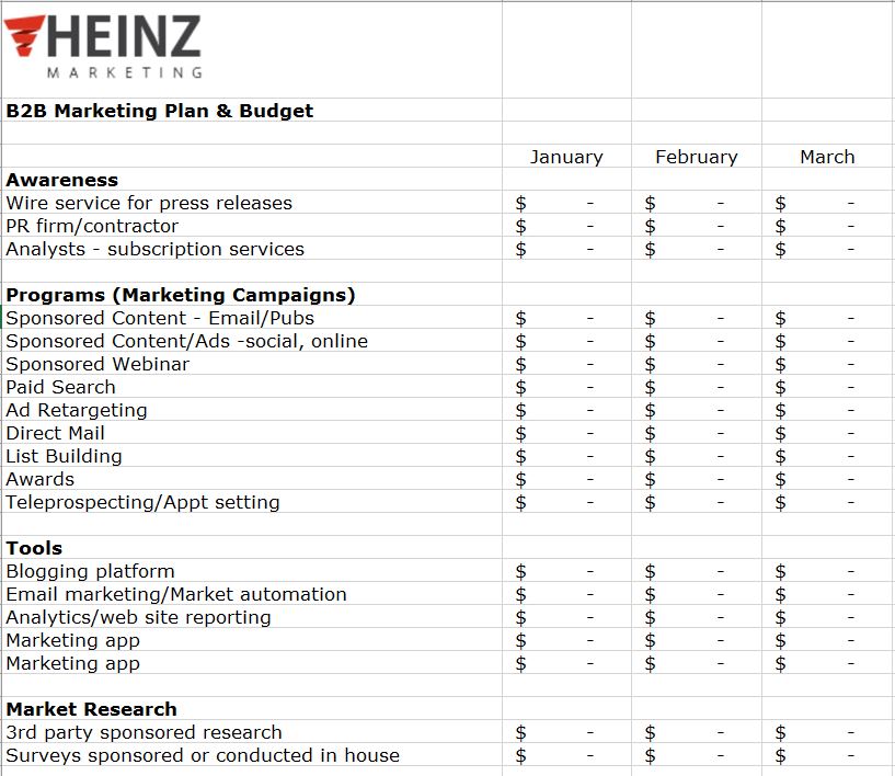 A marketing plan and budget template for you   Heinz Marketing