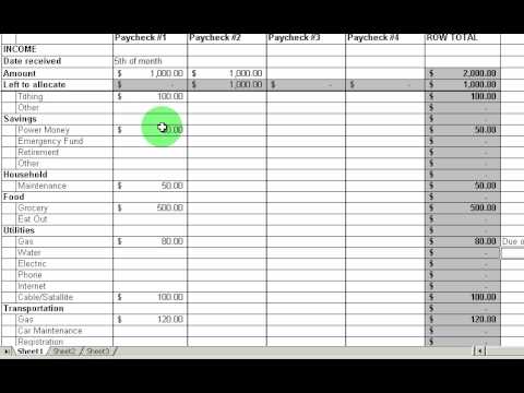 Master Budget Template Excel Template Creator