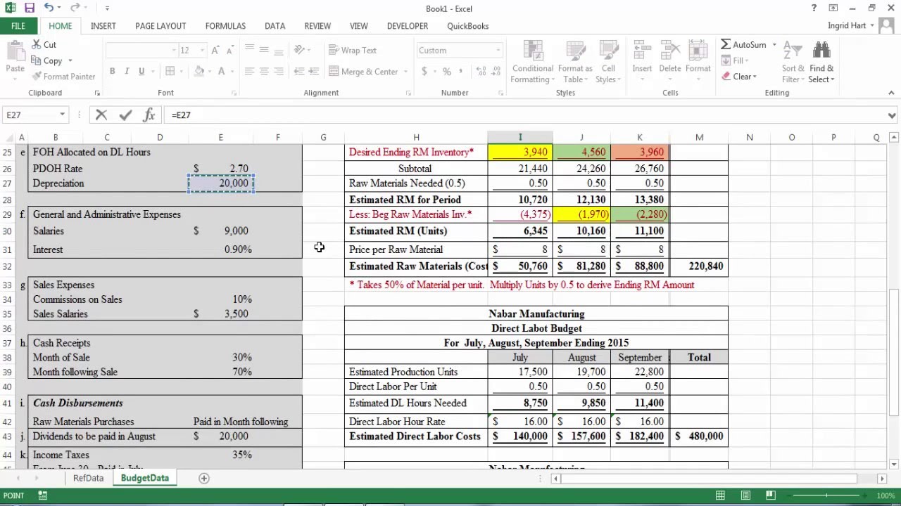 How to Manage Your Entire Marketing Budget [Free Budget Planner 