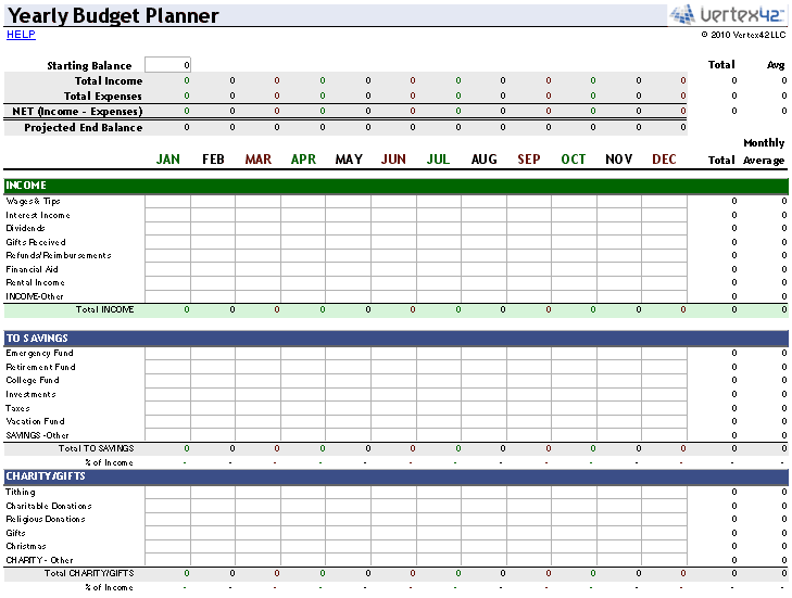 20+ Budget Templates for Excel   Vertex42.com