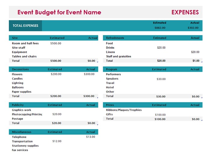 excel budget templates budgets office Templates   hatunugi.com