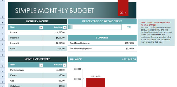 Simple Monthly Budget Template for Excel 2013