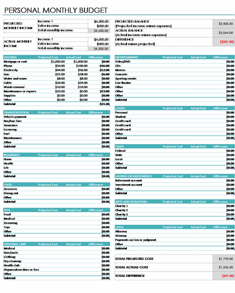 microsoft word budget template microsoft word budget template 