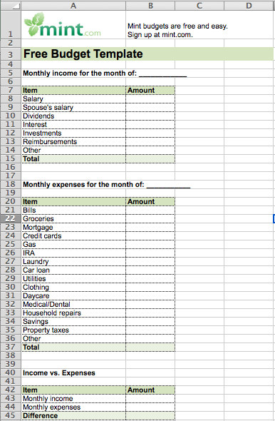 mint budget template mint budget template paying bills a 