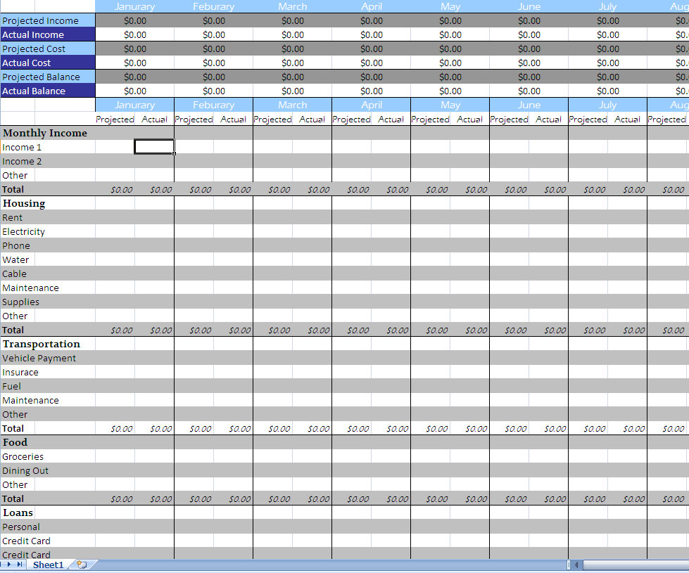Monthly And Yearly Budget Spreadsheet Excel Template Family 