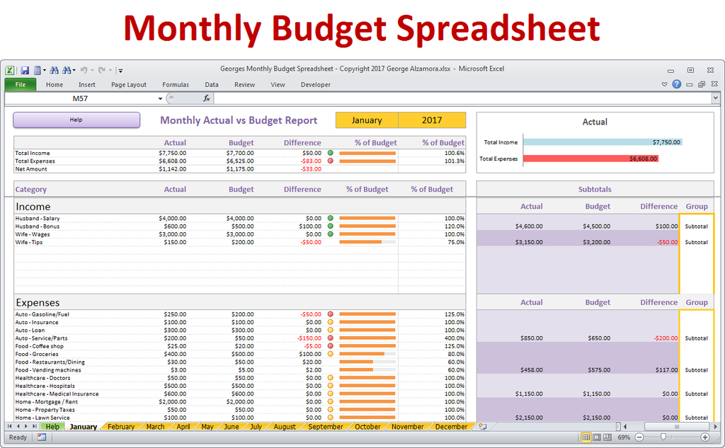 Home Budget Spreadsheet   Excel Budget Template   Excel Monthly 