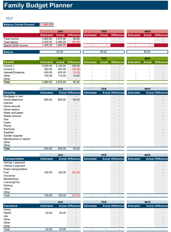 Family Budget Planner   Free Budget Spreadsheet for Excel.