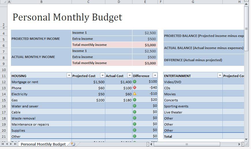 monthly personal budget template personal monthly budget template 