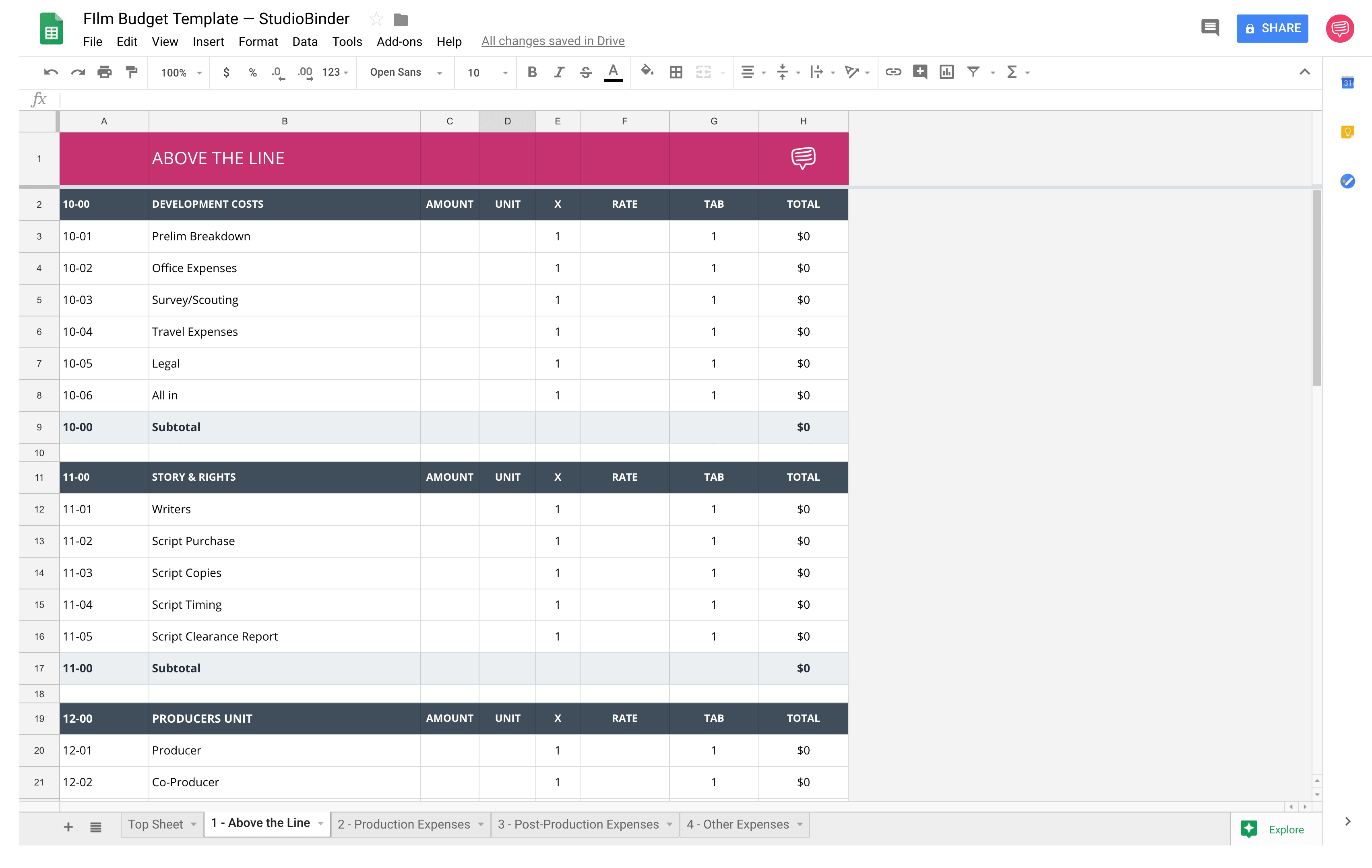 002 Video Production Budget Template Essential Guide Crafting Film 