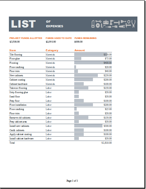 14+ Construction Budget Templates   PDF, Excel, Apple Pages 