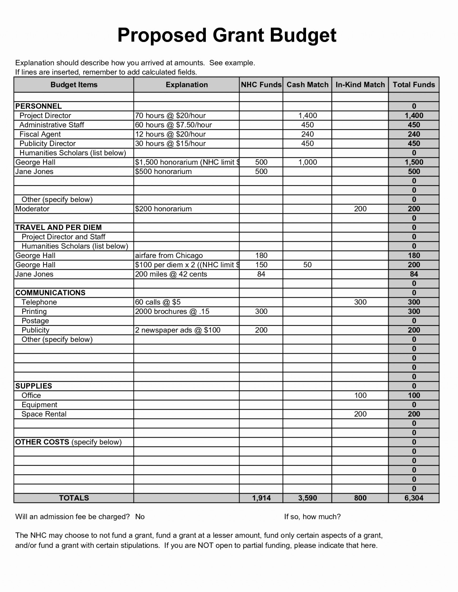 003 Grant Budget Template Excel Of Plan Archaicawful Templates 