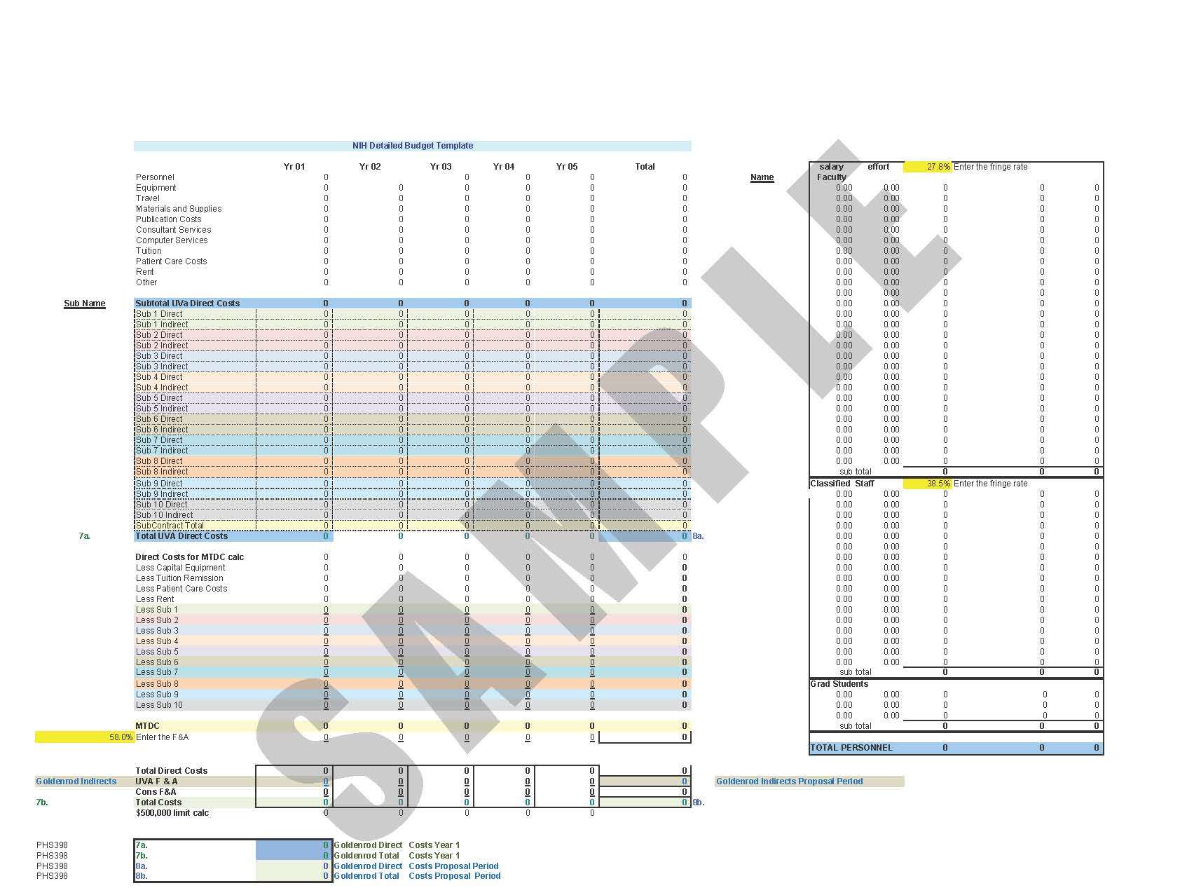 Nih Budget Template Template Creator