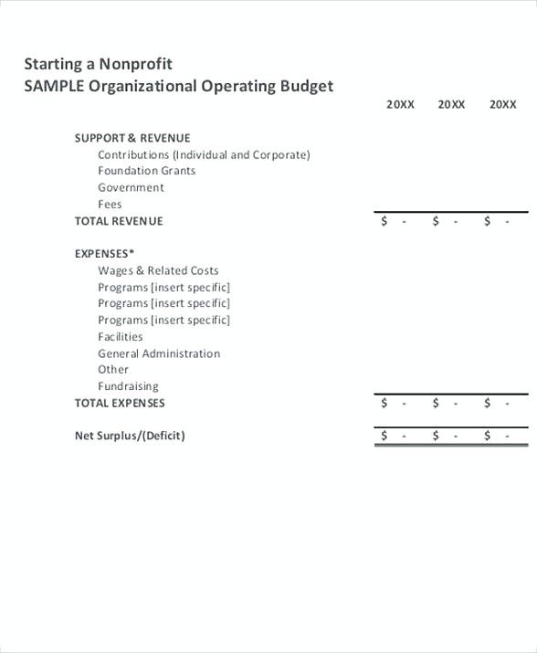 Nonprofit Operating Budget Template , 8 Non Profit Budget Template 