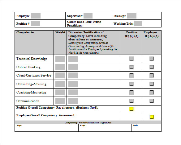 Excellent Nursing Budget Template Plan Templates Home Unit 