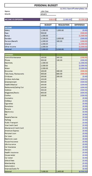 Openoffice Budget Template Template Creator