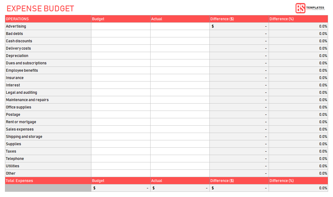 Expense budget template – Business Expense budget formats in Excel 