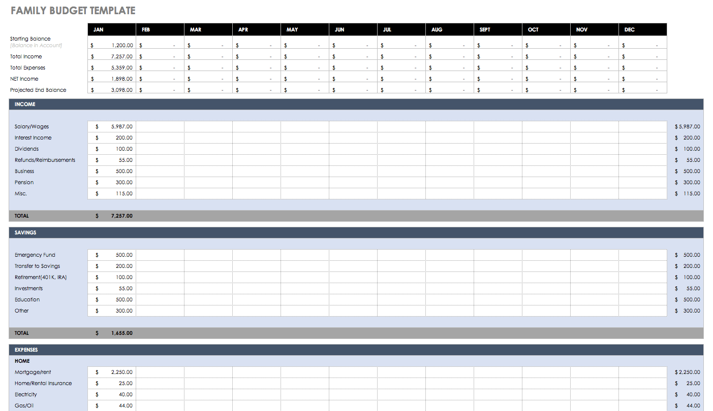 Free Budget Templates in Excel | Smartsheet