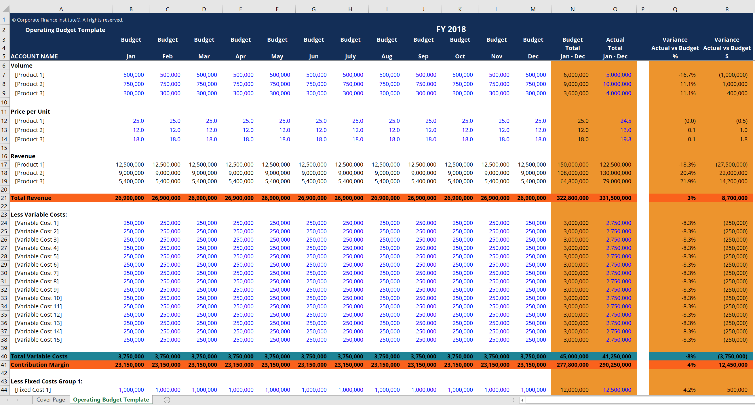 Operating Budget Excel Template   CFI Marketplace