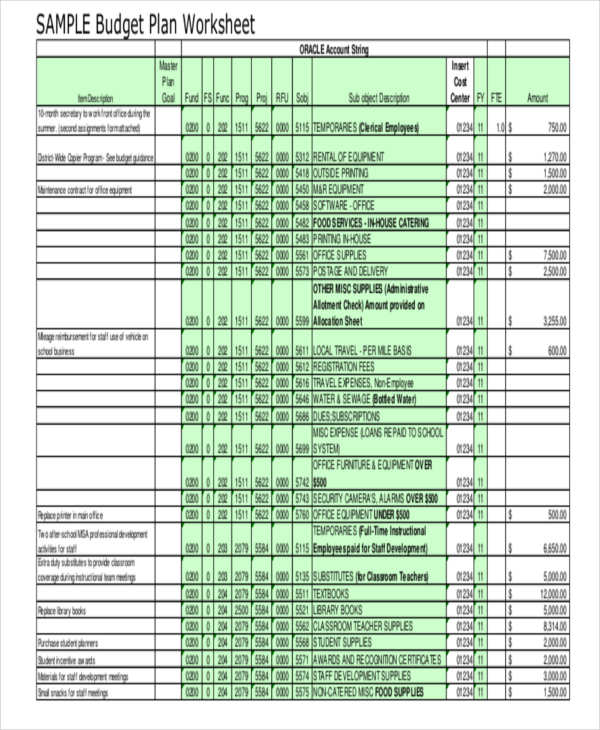 12+ Operating Budget Templates   Word, PDF, Excel | Free & Premium 